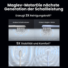 Laden Sie das Bild in den Galerie-Viewer, Oclean X Pro Digital Elektrische Schallzahnbürste-Toothbrushes-Oclean DE Store
