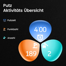 Laden Sie das Bild in den Galerie-Viewer, Oclean X Ultra S-Toothbrushes-Oclean DE Store
